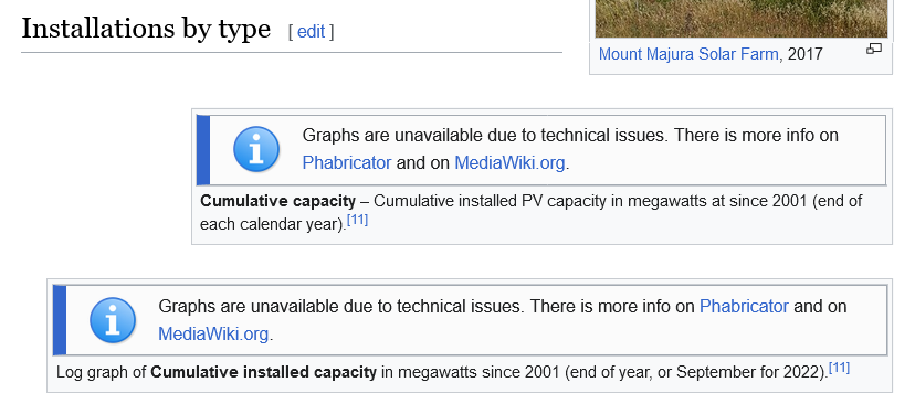 solarcharts-dead.png